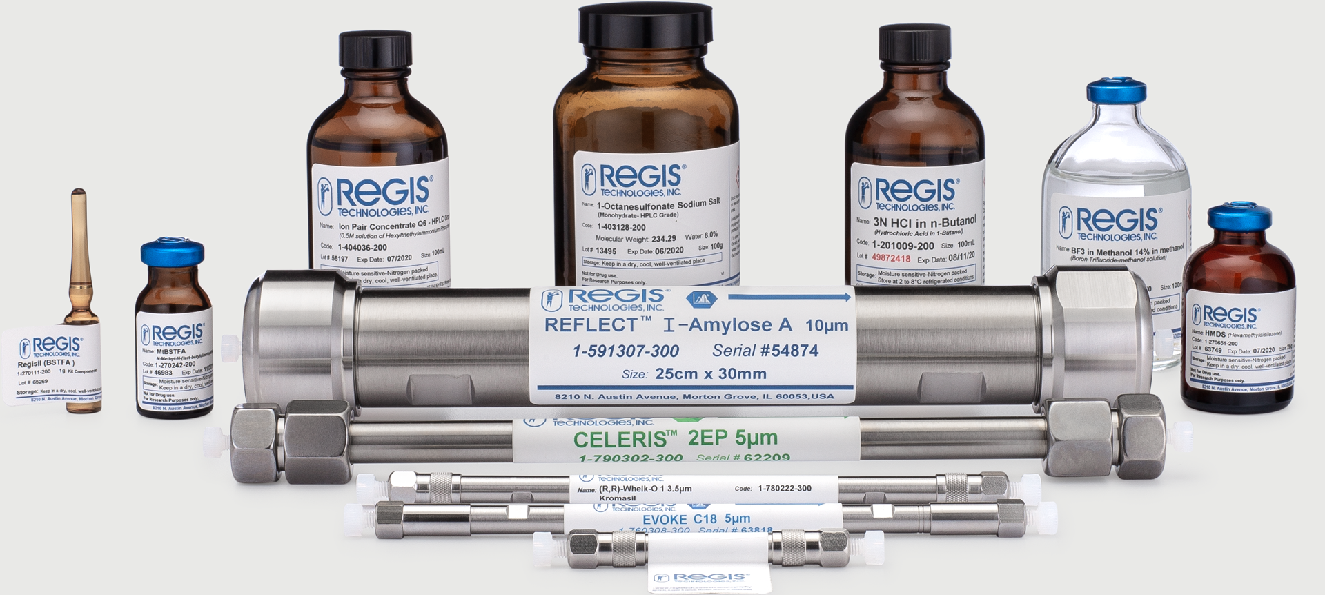 Free Chiral Screening