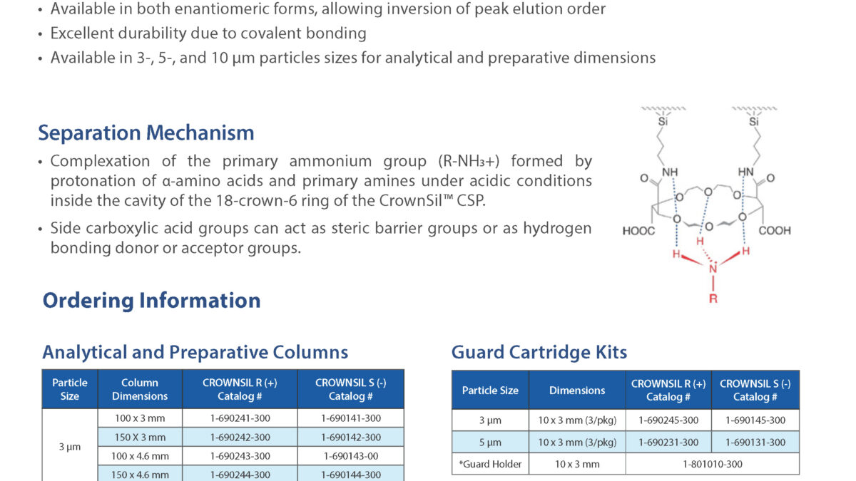 CrownSil Crown Ether Columns